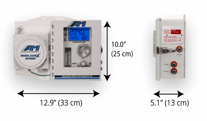 AMI2ページ AMI Model 2001LC Trace Oxygen Analyzer